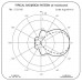 Κεραία UHF Sirio WY 400 6N